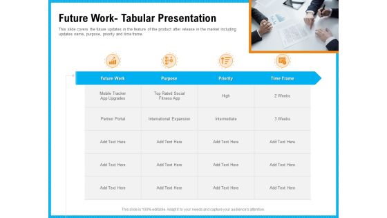 Requirement Gathering Techniques Future Work Tabular Presentation Ppt Gallery Model PDF