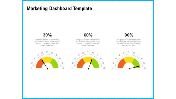 Requirement Gathering Techniques Marketing Dashboard Template Inspiration PDF Requirement Gathering Techniques Marketing Dashboard Template Inspiration PDF