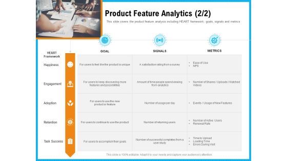 Requirement Gathering Techniques Product Feature Analytics Goal Ppt Summary Examples PDF Requirement Gathering Techniques Product Feature Analytics Goal Ppt Summary Examples PDF