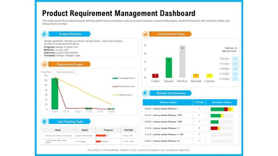 Requirement Gathering Techniques Product Requirement Management Dashboard Sample PDF Requirement Gathering Techniques Product Requirement Management Dashboard Sample PDF