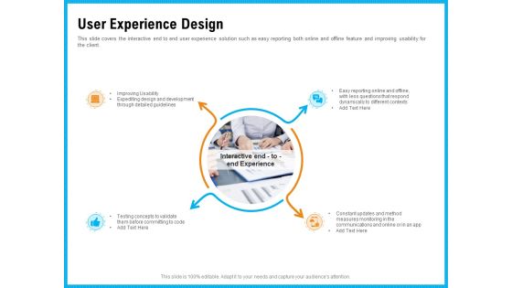 Requirement Gathering Techniques User Experience Design Ppt Inspiration Templates PDF Requirement Gathering Techniques User Experience Design Ppt Inspiration Templates PDF