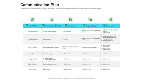 Requirements Governance Communication Plan Diagrams PDF Requirements Governance Communication Plan Diagrams PDF