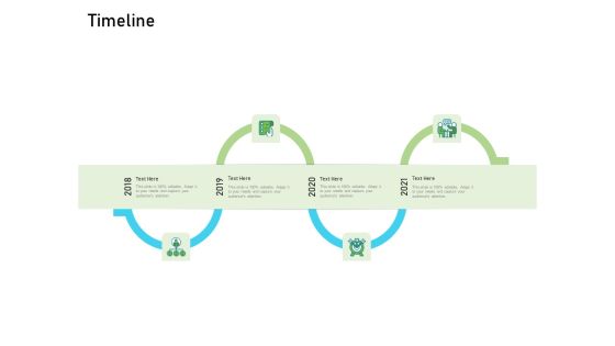 Requirements Governance Plan Timeline Pictures PDF Requirements Governance Plan Timeline Pictures PDF