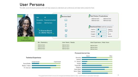 Requirements Governance Plan User Persona Portrait PDF Requirements Governance Plan User Persona Portrait PDF