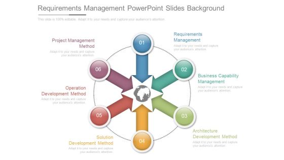 Requirements Management Powerpoint Slides Background
