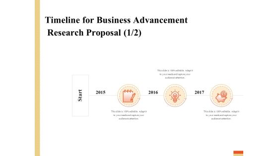Research Advancement Services Timeline For Business Advancement Research Proposal Formats PDF