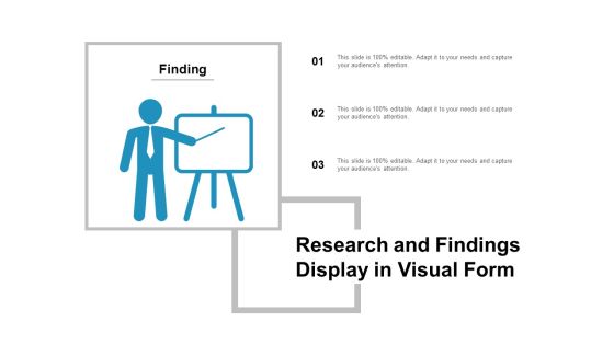 Research And Findings Display In Visual Form Ppt PowerPoint Presentation Layouts Files