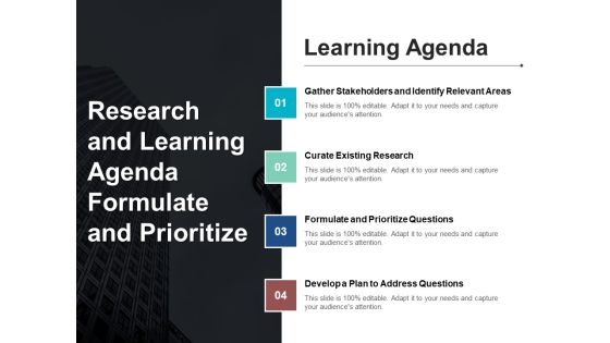 Research And Learning Agenda Formulate And Prioritize Ppt PowerPoint Presentation Slides Ideas Research And Learning Agenda Formulate And Prioritize Ppt PowerPoint Presentation Slides Ideas