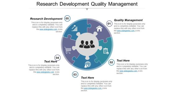 Research Development Quality Management Ppt PowerPoint Presentation Gallery Graphic Images Research Development Quality Management Ppt PowerPoint Presentation Gallery Graphic Images