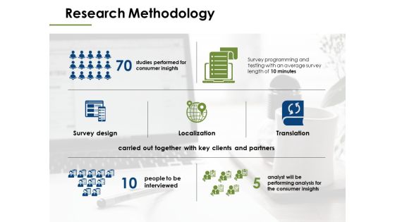 Research Methodology Ppt PowerPoint Presentation Summary Graphics Pictures