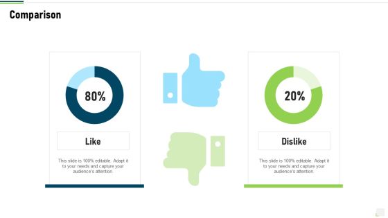 Research On Customer Liking For Dairy Products Comparison Structure PDF