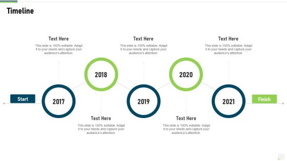 Research On Customer Liking For Dairy Products Timeline Sample PDF Research On Customer Liking For Dairy Products Timeline Sample PDF