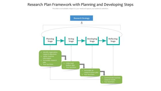 Research Plan Framework With Planning And Developing Steps Ppt PowerPoint Presentation Pictures Icon PDF Research Plan Framework With Planning And Developing Steps Ppt PowerPoint Presentation Pictures Icon PDF