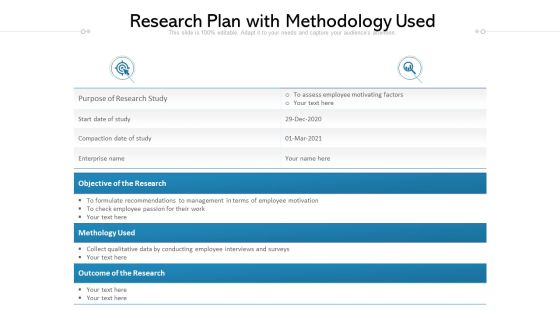 Research Plan With Methodology Used Ppt PowerPoint Presentation Pictures Outfit PDF Research Plan With Methodology Used Ppt PowerPoint Presentation Pictures Outfit PDF
