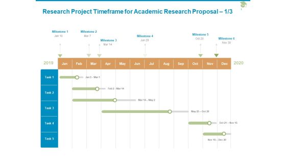 Research Project Timeframe For Academic Research Proposal Milestone Ppt PowerPoint Presentation Inspiration Topics