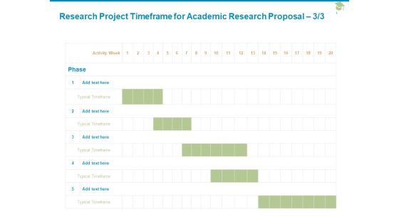 Research Project Timeframe For Academic Research Proposal Timeframe Ppt PowerPoint Presentation Professional Aids