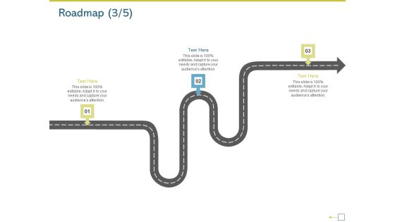 Research Proposal For A Dissertation Or Thesis Roadmap Adapt Guidelines PDF