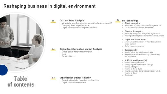 Reshaping Business In Digital Environment Table Of Contents Elements PDF