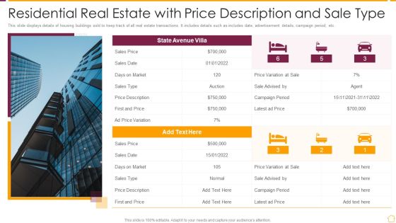 Residential Real Estate With Price Description And Sale Type Ppt PowerPoint Presentation File Themes PDF Residential Real Estate With Price Description And Sale Type Ppt PowerPoint Presentation File Themes PDF