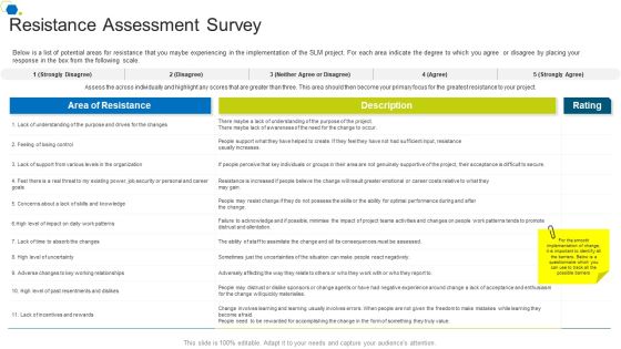 Resistance Assessment Survey Corporate Transformation Strategic Outline Ideas PDF Resistance Assessment Survey Corporate Transformation Strategic Outline Ideas PDF