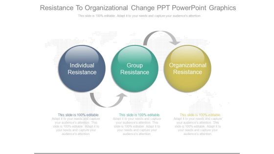 Resistance To Organizational Change Ppt Powerpoint Graphics Resistance To Organizational Change Ppt Powerpoint Graphics
