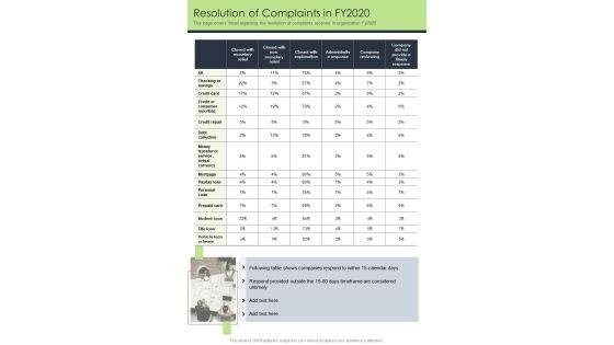 Resolution Of Complaints In FY2020 One Pager Documents Resolution Of Complaints In FY2020 One Pager Documents