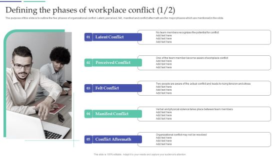 Resolving Team Disputes In Organization Defining The Phases Of Workplace Conflict Infographics PDF Resolving Team Disputes In Organization Defining The Phases Of Workplace Conflict Infographics PDF