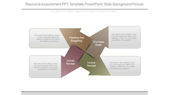 Resource Acquirement Ppt Template Powerpoint Slide Background Picture Resource Acquirement Ppt Template Powerpoint Slide Background Picture