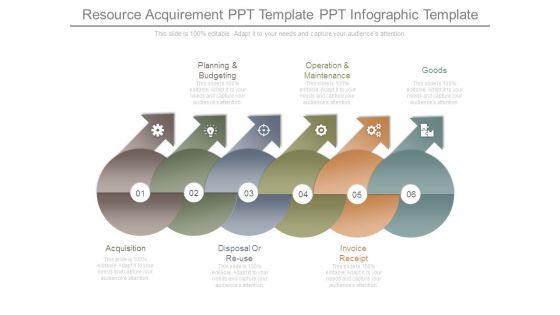 Resource Acquirement Ppt Template Ppt Infographic Template Resource Acquirement Ppt Template Ppt Infographic Template