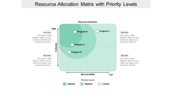 Resource Allocation Matrix With Priority Levels Ppt Powerpoint Presentation Infographic Template Themes Resource Allocation Matrix With Priority Levels Ppt Powerpoint Presentation Infographic Template Themes