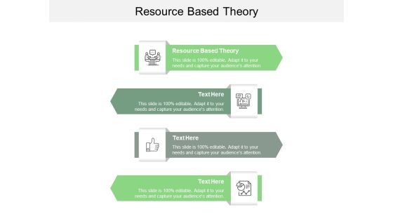 Resource Based Theory Ppt PowerPoint Presentation File Template Cpb