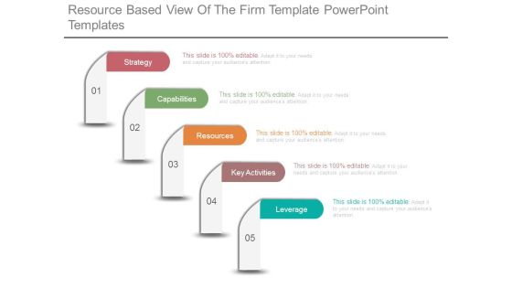 Resource Based View Of The Firm Template Powerpoint Templates Resource Based View Of The Firm Template Powerpoint Templates