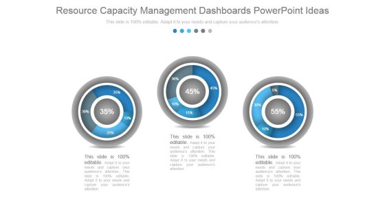 Resource Capacity Management Dashboards Powerpoint Ideas Resource Capacity Management Dashboards Powerpoint Ideas