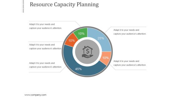 Resource Capacity Planning Ppt PowerPoint Presentation Design Templates Resource Capacity Planning Ppt PowerPoint Presentation Design Templates