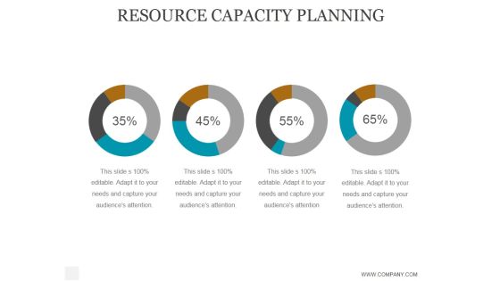 Resource Capacity Planning Template Ppt PowerPoint Presentation Inspiration