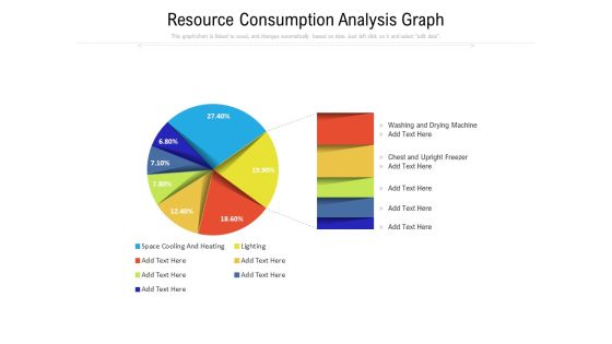 Resource Consumption Analysis Graph Ppt PowerPoint Presentation Gallery Smartart PDF