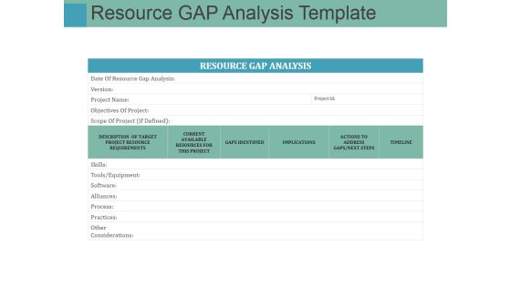 Resource Gap Analysis Template Ppt PowerPoint Presentation Infographics Ideas Resource Gap Analysis Template Ppt PowerPoint Presentation Infographics Ideas