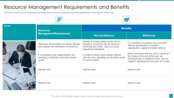 Resource Management Requirements And Benefits Information PDF Resource Management Requirements And Benefits Information PDF
