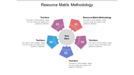 Resource Matrix Methodology Ppt PowerPoint Presentation Infographic Template Structure Cpb Pdf Resource Matrix Methodology Ppt PowerPoint Presentation Infographic Template Structure Cpb Pdf