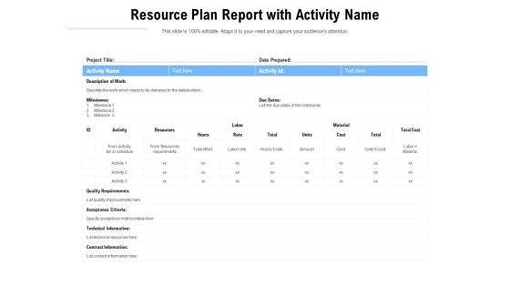 Resource Plan Report With Activity Name Ppt PowerPoint Presentation File Deck PDF Resource Plan Report With Activity Name Ppt PowerPoint Presentation File Deck PDF