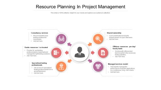 Resource Planning In Project Management Ppt PowerPoint Presentation Styles Gallery PDF Resource Planning In Project Management Ppt PowerPoint Presentation Styles Gallery PDF