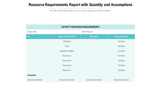 Resource Requirements Report With Quantity And Assumptions Ppt PowerPoint Presentation Ideas Graphics Example PDF Resource Requirements Report With Quantity And Assumptions Ppt PowerPoint Presentation Ideas Graphics Example PDF