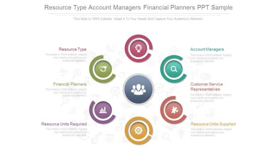 Resource Type Account Managers Financial Planners Ppt Sample