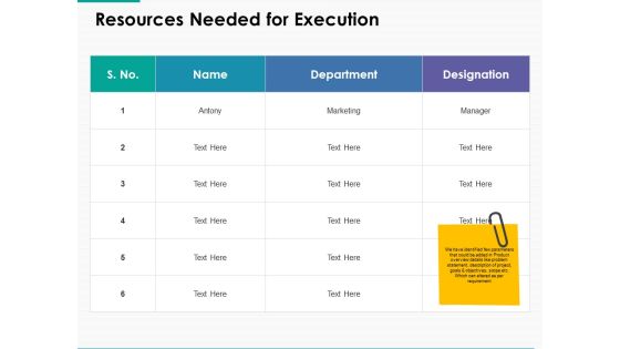 Resources Needed For Execution Ppt Powerpoint Presentation Infographic Template Guide Resources Needed For Execution Ppt Powerpoint Presentation Infographic Template Guide