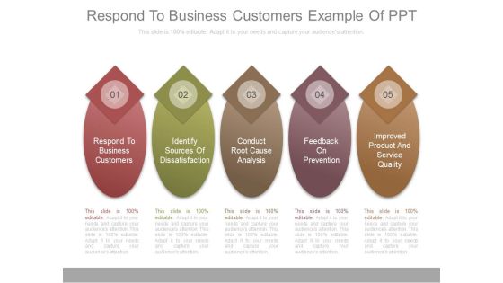 Respond To Business Customers Example Of Ppt Respond To Business Customers Example Of Ppt