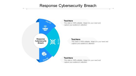 Response Cybersecurity Breach Ppt PowerPoint Presentation Infographic Template Layouts Cpb