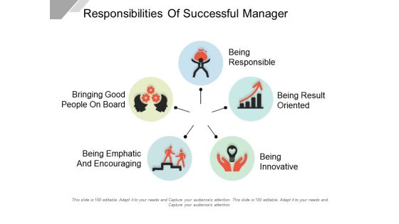 Responsibilities Of Successful Manager Ppt PowerPoint Presentation Outline Clipart Responsibilities Of Successful Manager Ppt PowerPoint Presentation Outline Clipart