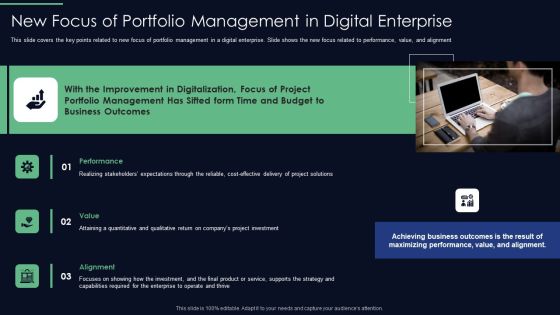 Responsibilities Project Management Office Implementing Digitalization Plan New Focus Of Portfolio Slides PDF Responsibilities Project Management Office Implementing Digitalization Plan New Focus Of Portfolio Slides PDF