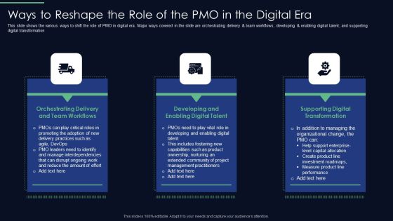 Responsibilities Project Management Office Implementing Digitalization Plan Ways To Reshape Infographics PDF Responsibilities Project Management Office Implementing Digitalization Plan Ways To Reshape Infographics PDF