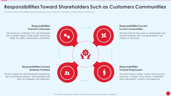 Responsibilities Toward Shareholders Such As Customers Communities Stakeholder Capitalism For Long Term Value Addition Inspiration PDF